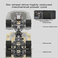Thumbnail for Building Blocks MOC RC Motorized Large Dump Truck Car Bricks Toy EU Construction Set Toys - 15