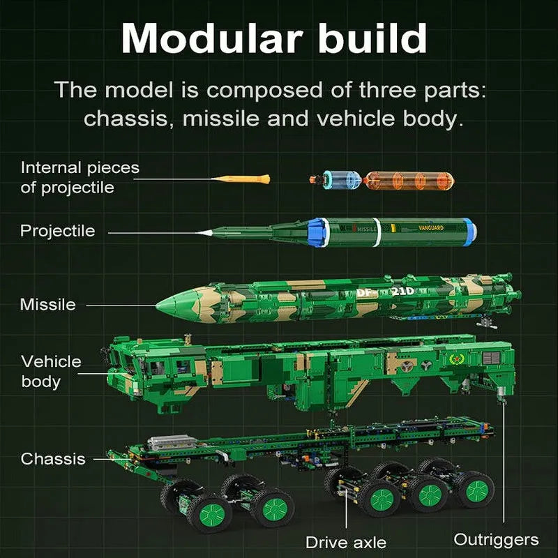 Building Blocks Motorized RC Anti Ship Ballistic Missile Vehicle DF - 21D Bricks Toys - 13