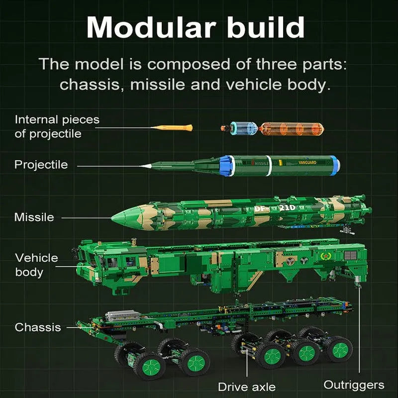 Building Blocks Motorized RC Anti Ship Ballistic Missile Vehicle DF-21D Bricks Toys Construction Set Toys - 13