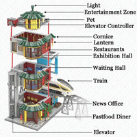 Thumbnail for Building Blocks City Creator Expert MOC Gutting Train Station Bricks Toy - 5