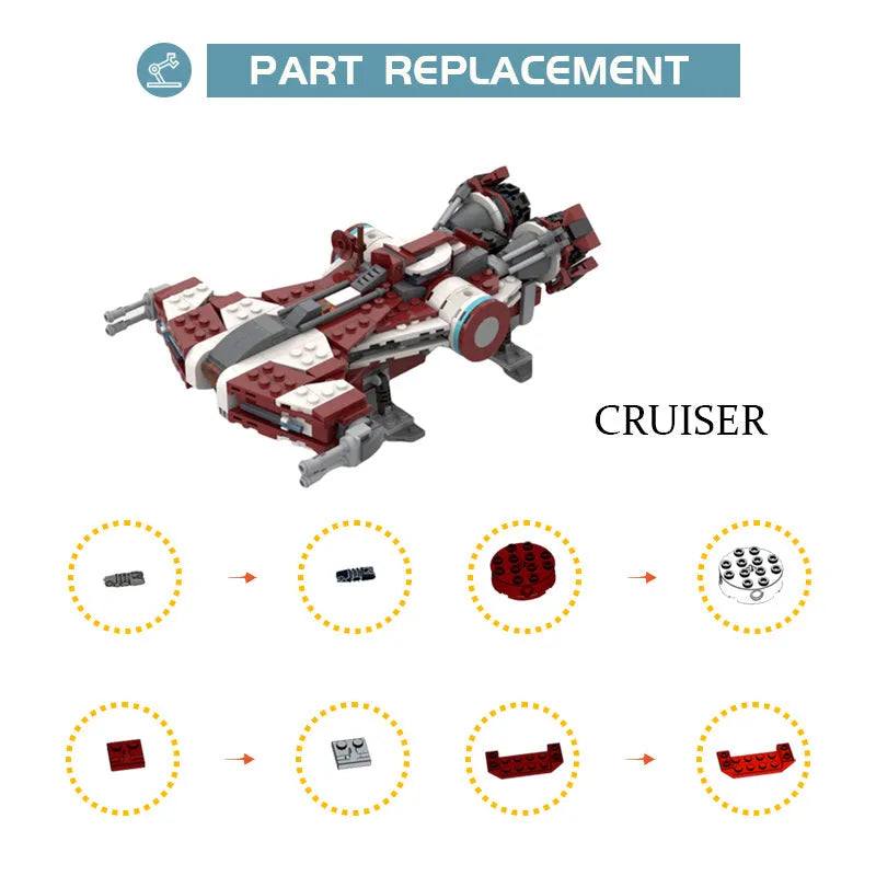 Building Blocks Star Wars MOC Defender - Class Cruiser Bricks Toys 05085 - 3