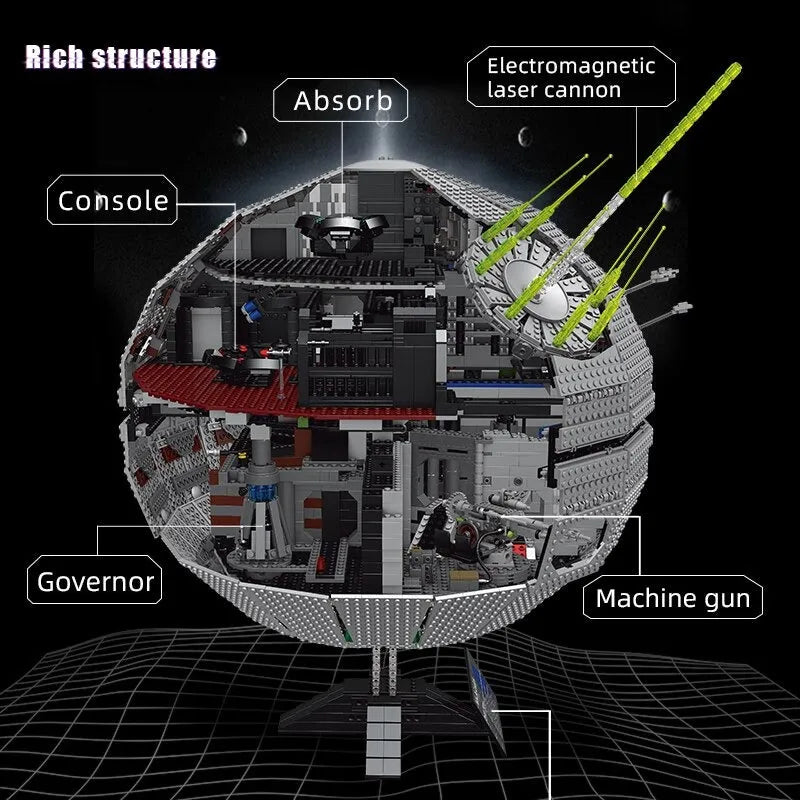 Building Blocks Block Star Wars MOC UCS Death 2 Bricks Toy EU - 7