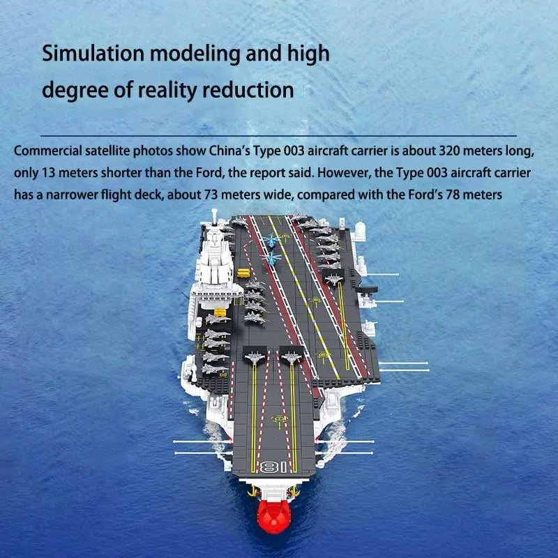 Building Blocks WW2 Military Type 003 Aircraft Carrier Warship Bricks Toy EU - 9