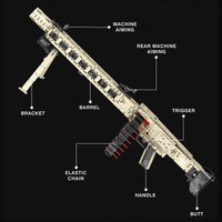 Thumbnail for Building Blocks MOC Military MG24 Electric Machine Gun Bricks Kids Toys Construction Set Toys - 5