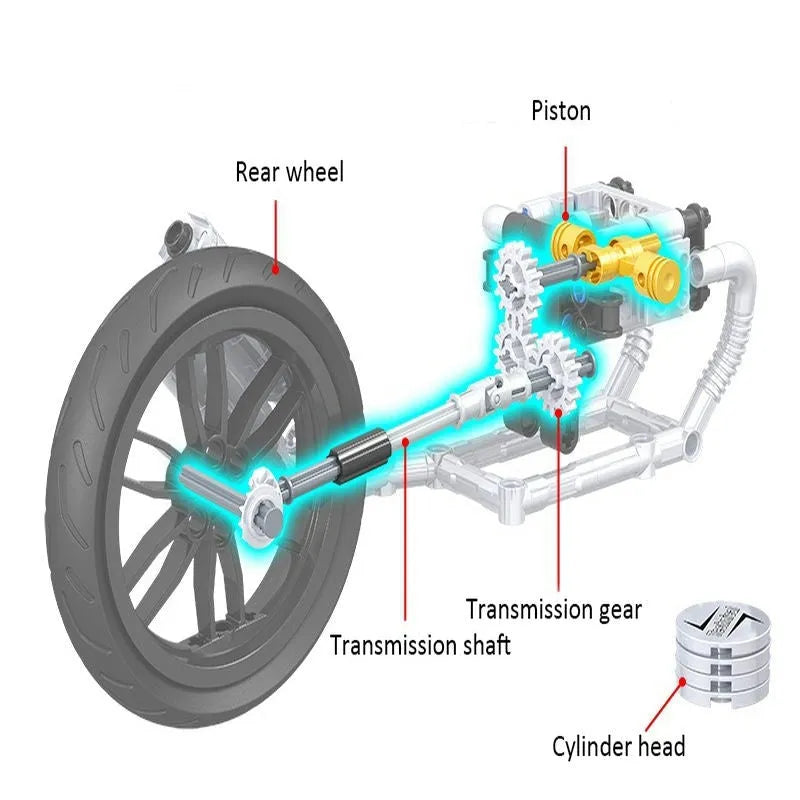 Building Blocks Tech MOC Classic Heritage Motorcycle Bricks Toy 7052 Construction Set Toys - 7